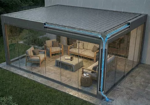 Water Resistance & Drainage